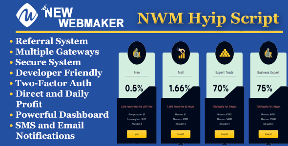 Hyip Script Investment Management system website